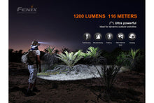 Load image into Gallery viewer, Fenix HM60R Outdoor LED Headlamp - 1200 Lumens
