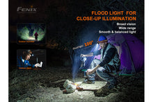 Load image into Gallery viewer, Fenix HM60R Outdoor LED Headlamp - 1200 Lumens
