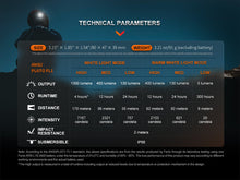 Carregar imagem no visualizador da galeria, Fenix HM65R-DT Trail Running LED Headlamp

