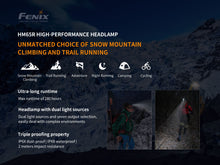 Load image into Gallery viewer, Fenix HM65R Rechargeable LED Headlamp - 1400 Lumens
