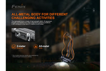 Load image into Gallery viewer, Fenix HM70R Rechargeable LED Headlamp - 1600 Lumens
