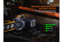 Load image into Gallery viewer, Fenix HM70R Rechargeable LED Headlamp - 1600 Lumens
