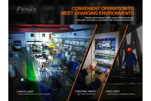 Load image into Gallery viewer, Fenix HM70R Rechargeable LED Headlamp - 1600 Lumens
