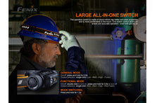 Load image into Gallery viewer, Fenix HM70R Rechargeable LED Headlamp - 1600 Lumens
