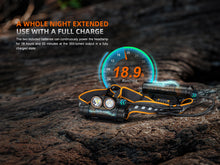 Load image into Gallery viewer, Fenix HM75R Rechargeable Industrial Headlamp - 1600 Lumens
