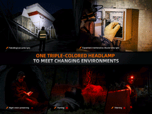 Load image into Gallery viewer, Fenix HM75R Rechargeable Industrial Headlamp - 1600 Lumens

