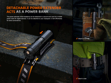 Load image into Gallery viewer, Fenix HM75R Rechargeable Industrial Headlamp - 1600 Lumens
