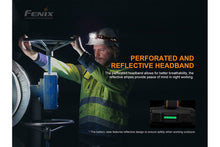 Load image into Gallery viewer, Fenix HP25R V2.0 Headlamp - 1600 Lumens
