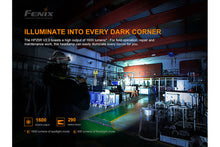 Load image into Gallery viewer, Fenix HP25R V2.0 Headlamp - 1600 Lumens
