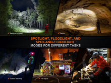 Load image into Gallery viewer, Fenix HP35R Search and Rescue Headlamp
