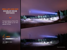 Carregar imagem no visualizador da galeria, Fenix HT32 Hunting Flashlight with Red &amp; Green Output
