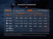 Load image into Gallery viewer, Fenix HL32R-T Trail Running LED Headlamp - 800 Lumens
