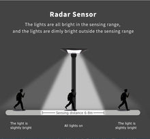 Load image into Gallery viewer, 1500W Solar UFO Motion Sensor All in one Solar Garden Street Light With Remote Control
