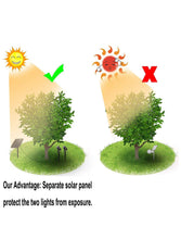 Load image into Gallery viewer, 4Pack Smith&amp;Hawken Outdoor Solar Powered Rock Spotlight Walkway LED Garden Path
