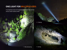 Carregar imagem no visualizador da galeria, Fenix LD45R Digital Focus Rechargeable LED Flashlight
