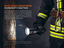 Load image into Gallery viewer, Fenix LR36R White Laser Searching Flashlight
