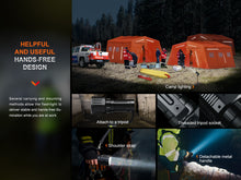 Carregar imagem no visualizador da galeria, Fenix LR60R Rotary Switch Rechargeable Searchlight - 21000 Lumens
