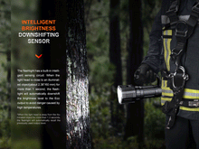 Carregar imagem no visualizador da galeria, Fenix LR60R Rotary Switch Rechargeable Searchlight - 21000 Lumens
