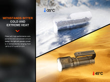 Carregar imagem no visualizador da galeria, Fenix LR60R Rotary Switch Rechargeable Searchlight - 21000 Lumens
