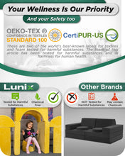 Load image into Gallery viewer, LX15 14pcs Modular Play Couch - Mustard Yellow

