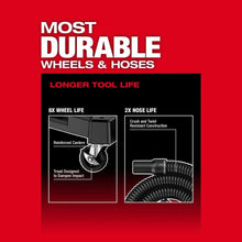 Carregar imagem no visualizador da galeria, Milwaukee 0910-20 M18 Fuel 6 Gallon Wet/Dry Vacuum
