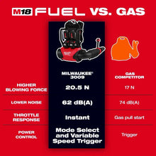 Carregar imagem no visualizador da galeria, Milwaukee 3009-20 M18 FUEL™ Dual Battery Backpack Blower (Tool Only)
