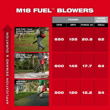 Carregar imagem no visualizador da galeria, Milwaukee 3009-20 M18 FUEL™ Dual Battery Backpack Blower (Tool Only)
