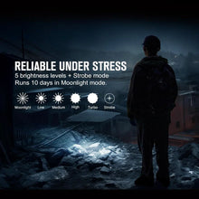 Load image into Gallery viewer, OLIGHT ARKFLEXBK Arkflex Adjustable Right Angle Flashlight - Black
