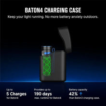 Carregar imagem no visualizador da galeria, OLIGHT BATON4KITBK Baton 4 Powerful EDC Flashlight 1300 Lumens - Black - Premium (With Charging Case)
