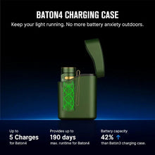 Carregar imagem no visualizador da galeria, OLIGHT BATON4KITODG Baton 4 Powerful EDC Flashlight 1300 Lumens - OD Green - Premium (With Charging Case)
