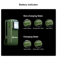 Carregar imagem no visualizador da galeria, OLIGHT OCLIPODG Oclip Clip Light with White and Red Light - OD Green
