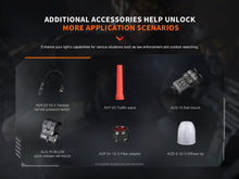 Load image into Gallery viewer, Fenix PD32R Rechargeable Silent Switch LED Flashlight
