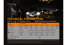 Carregar imagem no visualizador da galeria, Fenix PD36 TAC Tactical Flashlight - 3000 Lumens
