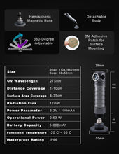 Carregar imagem no visualizador da galeria, Warden - Portable UV Sanitizing Flashlight (275nm Wavelength)
