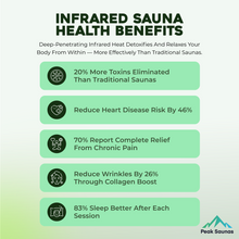Load image into Gallery viewer, Peak Saunas Patagonia 2-Person Outdoor Full Spectrum Infrared Sauna with XL Medical-Grade Red Light Therapy and Smart WiFi App Control
