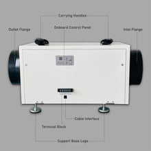 Load image into Gallery viewer, Pioneer® QHD070 115V 70-Pint Per Day Whole-House Commercial Grade Ductable High Performance Dehumidifier
