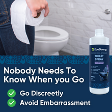 Carregar imagem no visualizador da galeria, Discrete Toilet Spray
