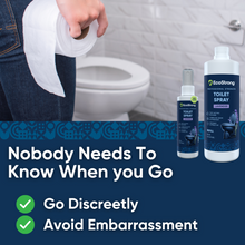 Carregar imagem no visualizador da galeria, Discrete Toilet Spray
