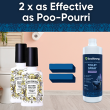 Carregar imagem no visualizador da galeria, Discrete Toilet Spray
