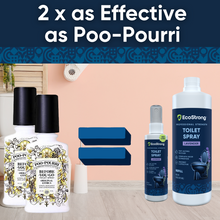 Carregar imagem no visualizador da galeria, Discrete Toilet Spray
