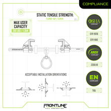 Load image into Gallery viewer, Frontline ST14SH Easy Slider Beam Walker Anchor for 3.5?? - 14?? Wide I-Beams
