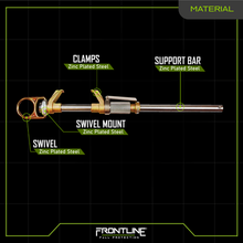 Carregar imagem no visualizador da galeria, Frontline ST14V Vertical / Horizontal Fixed Beam Clamp for 4&quot; - 14&quot; Wide I-Beams
