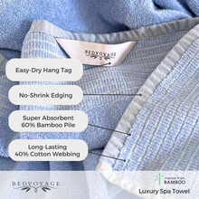 Load image into Gallery viewer, Bamboo 6 Piece Spa Towel Set – Ocean
