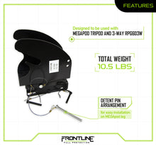 Carregar imagem no visualizador da galeria, Frontline TACBU MEGApod Universal Bracket for Retrieval SRL
