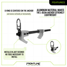 Cargar imagen en el visor de la galería, Frontline ST18AV Aluminum I-Beam Fixed Anchor

