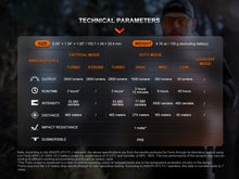Load image into Gallery viewer, Fenix TK20R UE Tactical LED Flashlight - 2800 Lumens
