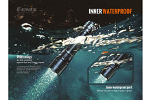 Load image into Gallery viewer, Fenix TK20R V2.0 Rechargeable LED Flashlight - 3000 Lumens
