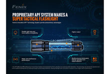 Load image into Gallery viewer, Fenix TK20R V2.0 Rechargeable LED Flashlight - 3000 Lumens

