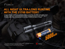 Cargar imagen en el visor de la galería, Fenix TK22 TAC Tactical Flashlight - 2800 Lumens
