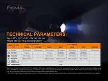 Cargar imagen en el visor de la galería, Fenix TK22 TAC Tactical Flashlight - 2800 Lumens
